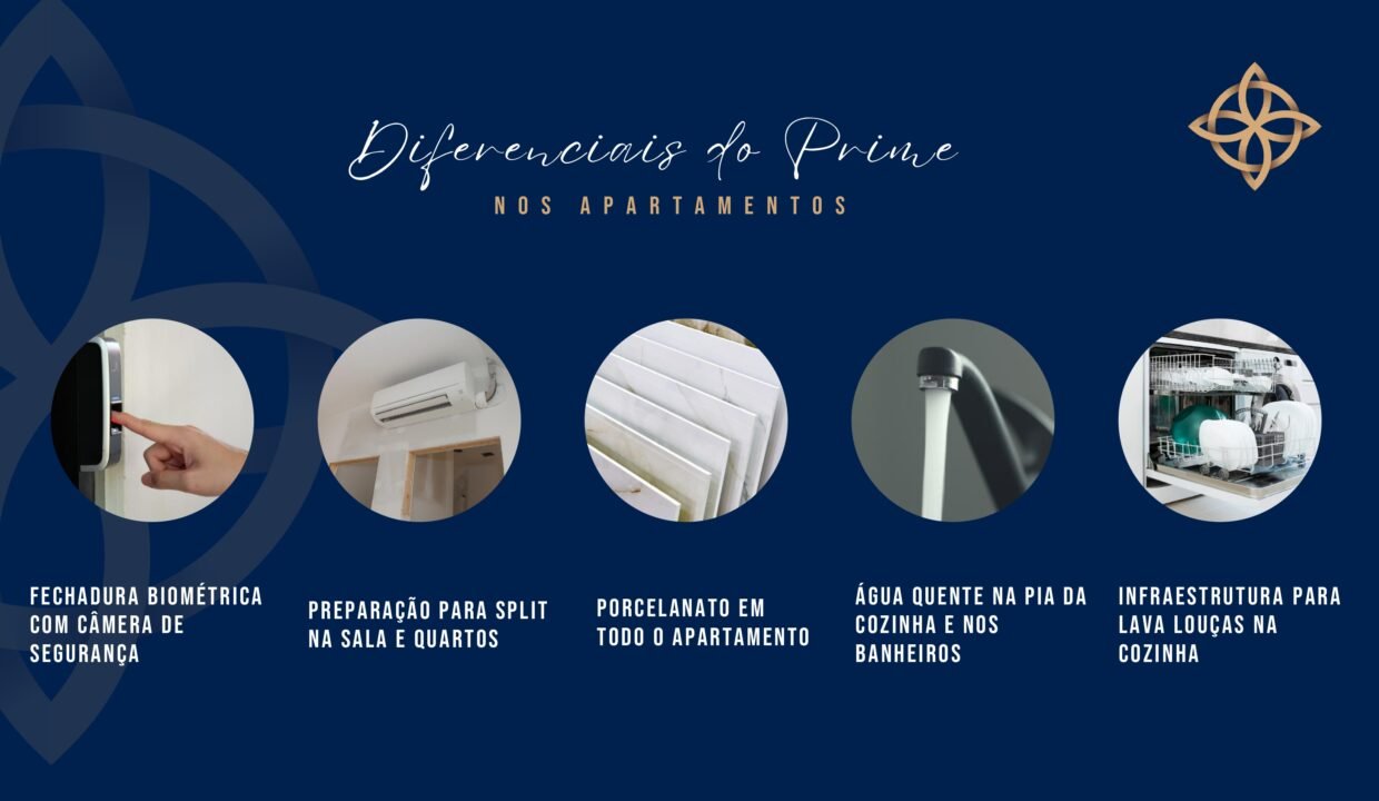 APRESENTAÇÃO PRIME 187 RESIDENCIAL - Cliente_page-0012