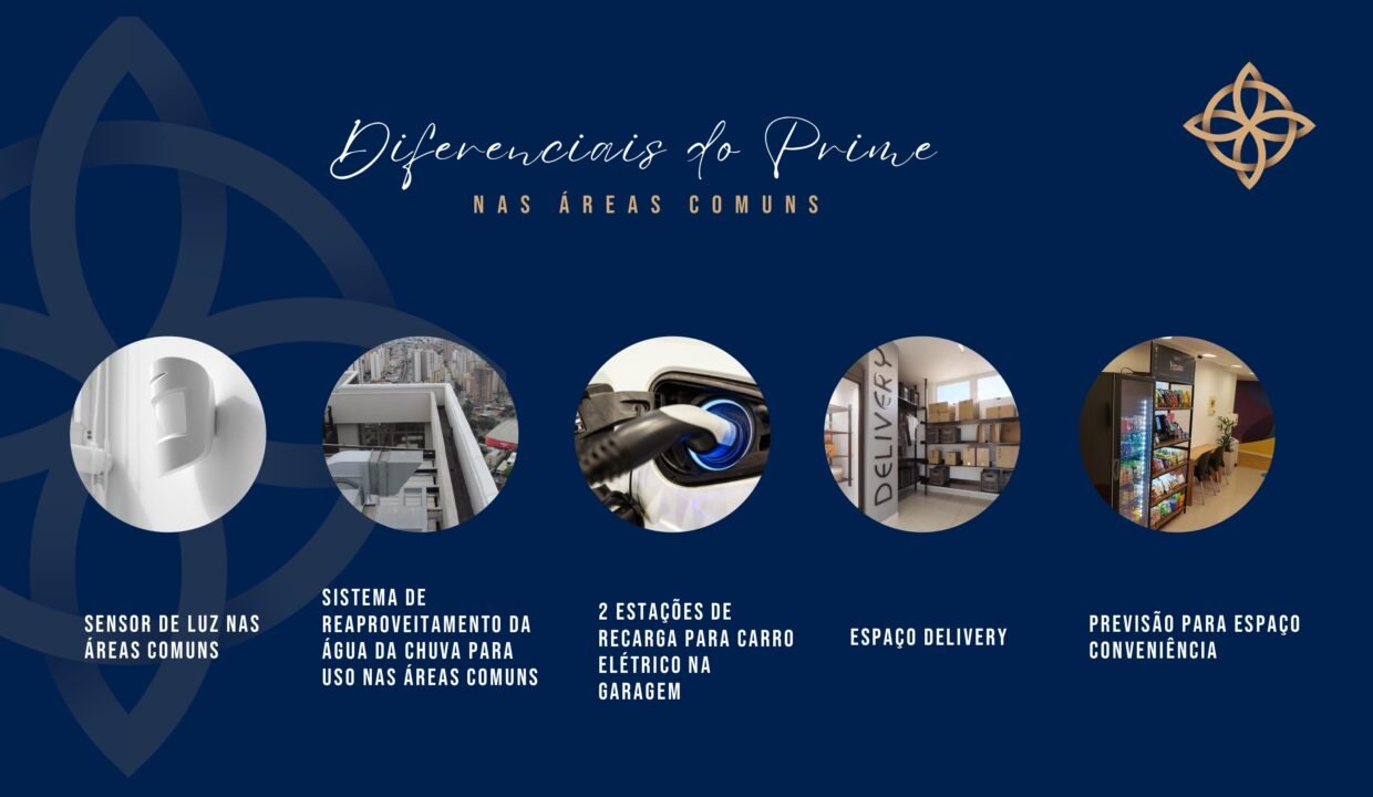 APRESENTAÇÃO PRIME 187 RESIDENCIAL - Cliente_page-0022